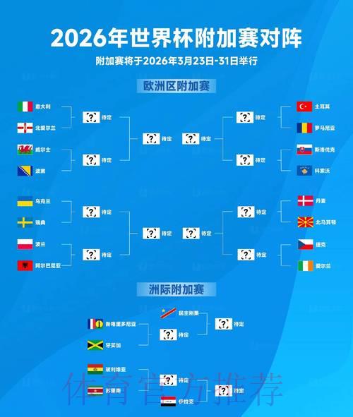 2026世界杯全程直播:轻松上手的在线观看完全攻略 2026世界杯全程直播:轻松上手的在线观看完全攻略