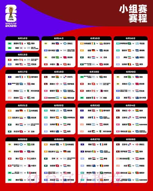 2026世界杯全程直播:轻松上手的在线观看完全攻略 2026世界杯全程直播:轻松上手的在线观看完全攻略